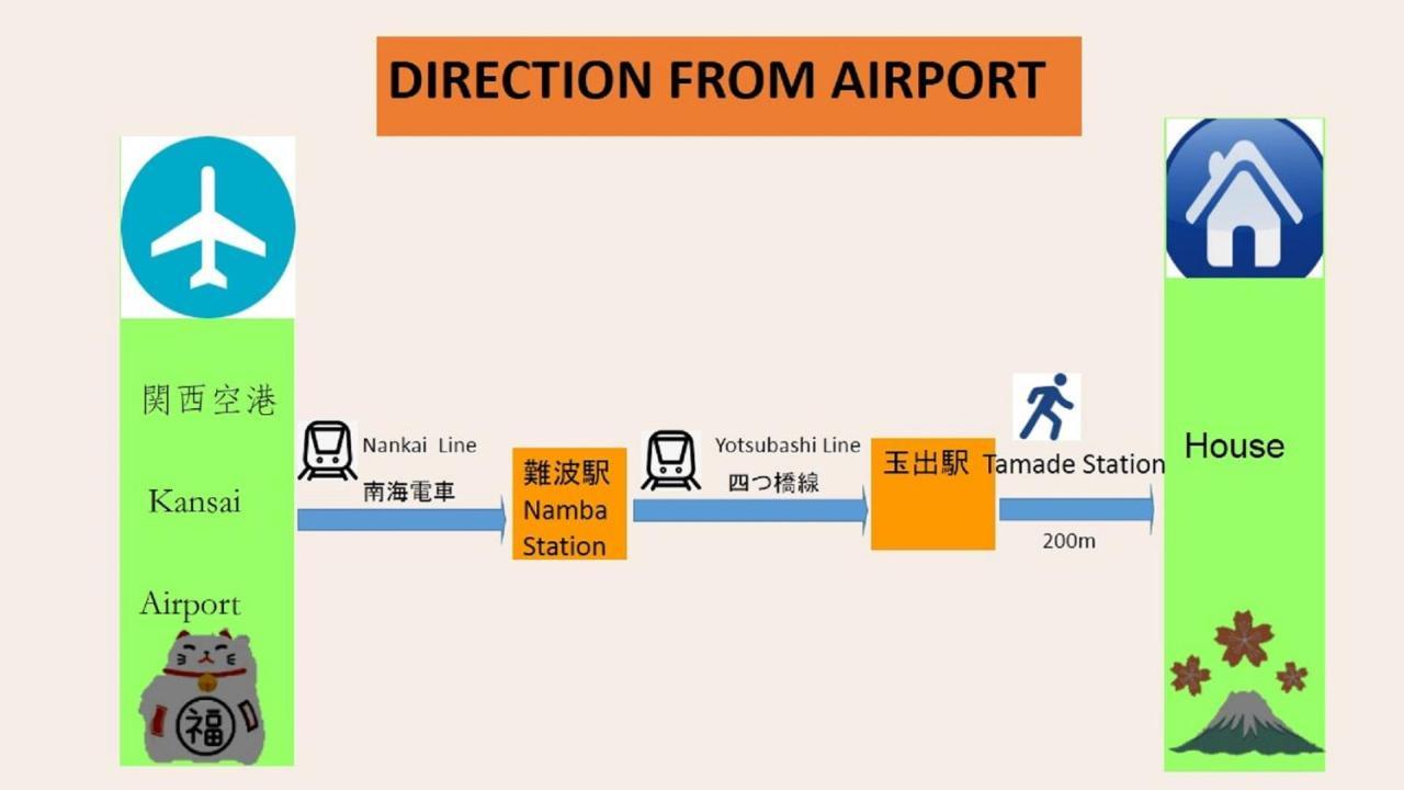 شقة 玉出205 Wifi付 玉出駅から徒歩2分 地下鉄難波迄8分 أوساكا المظهر الخارجي الصورة